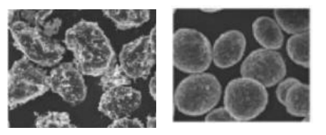SEM images of natural graphite before VCH processing (irregular flake morphology) and after VCH processing (spheroidal potato-shaped particles)