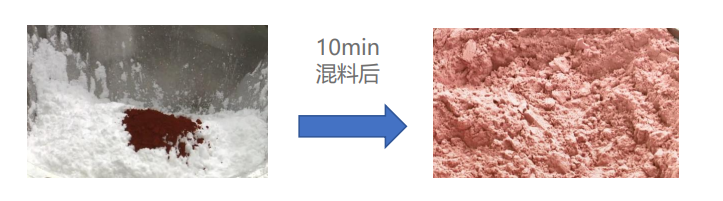 Powder mixing before and after: left shows unmixed two-component powder, right shows uniform blended powder after 10 minutes in VCH