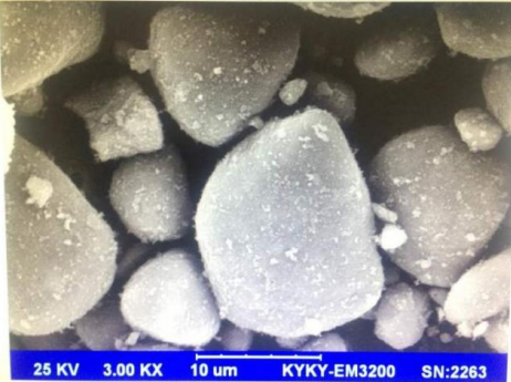 SEM comparison of manganese-based cathode particles before and after VSH spheroidization, showing rounder morphology and reduced surface irregularities